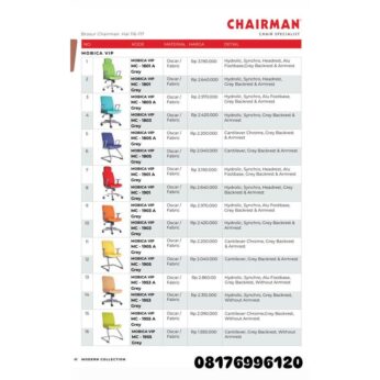 Kursi Kantor Chairman MOBICA VIP MC 1801 A 1801 1803 A 1803 1805 A 1805 1901 A 1901 1903 A 1903 1905 A 1905 1953 A 1953 1955 A 1955 Grey