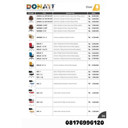 Kursi Kantor Donati BORNEO 2 AL HDT/WD HDT 2 HDT 2 TC V1- C BRILIO 1 1 C TC 1 AL TC 2 2 C TC 2 AL TC V1- C BVC 1 1 C 1 AL 2 3 C 3 K 4