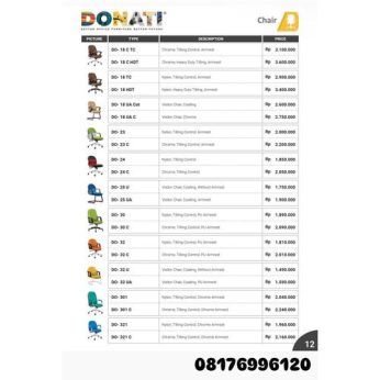 Kursi Kantor Donati DO- 18 C TC 18 C HDT 18 TC 18 HDT 18 UA Cot 18 UA C DO- 23 23 C DO- 24 24 C DO- 25 U 25 UA DO- 30 30 C DO- 32 32 C 32 U 32 UA DO- 301 301 C DO- 321 321 C