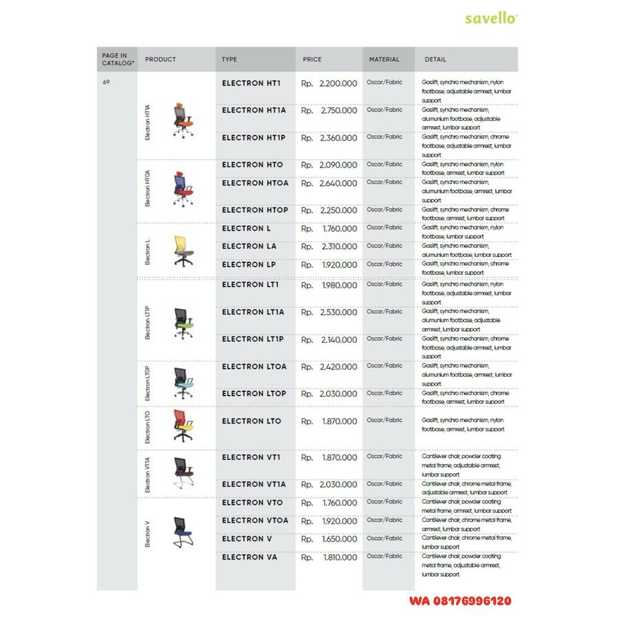 Kursi Kantor Savello ELECTRON HT1 HT1A HT1P HTO HTOA HTOP L LA LP LT1 LT1A LT1P LTOA LTOP LTO VT1 VT1A VTO VTOA V VA