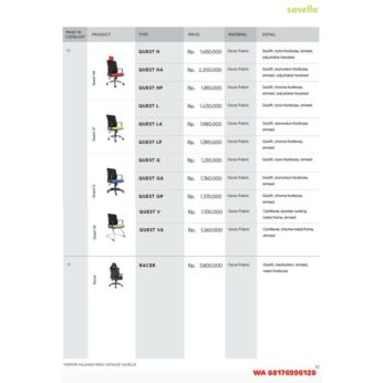 Kursi Kantor Savello QUEST H HA HP L LA LP G GA GP V VA & RACER