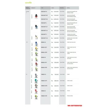 Kursi Kantor Savello RADIANT H HP HA L LP LA V VA, REGZA G GT1 GTO H HT1 HTO, RENZO G GT1 GTO S STO