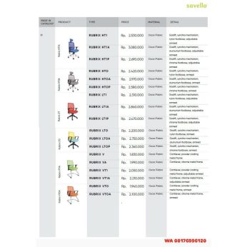 Kursi Kantor Savello RUBRIX HT1 HT1A HT1P HTO HTOA HTOP LT1 LT1A LT1P LTO LTOA LTOP V VA VT1 VT1A VTO VTOA