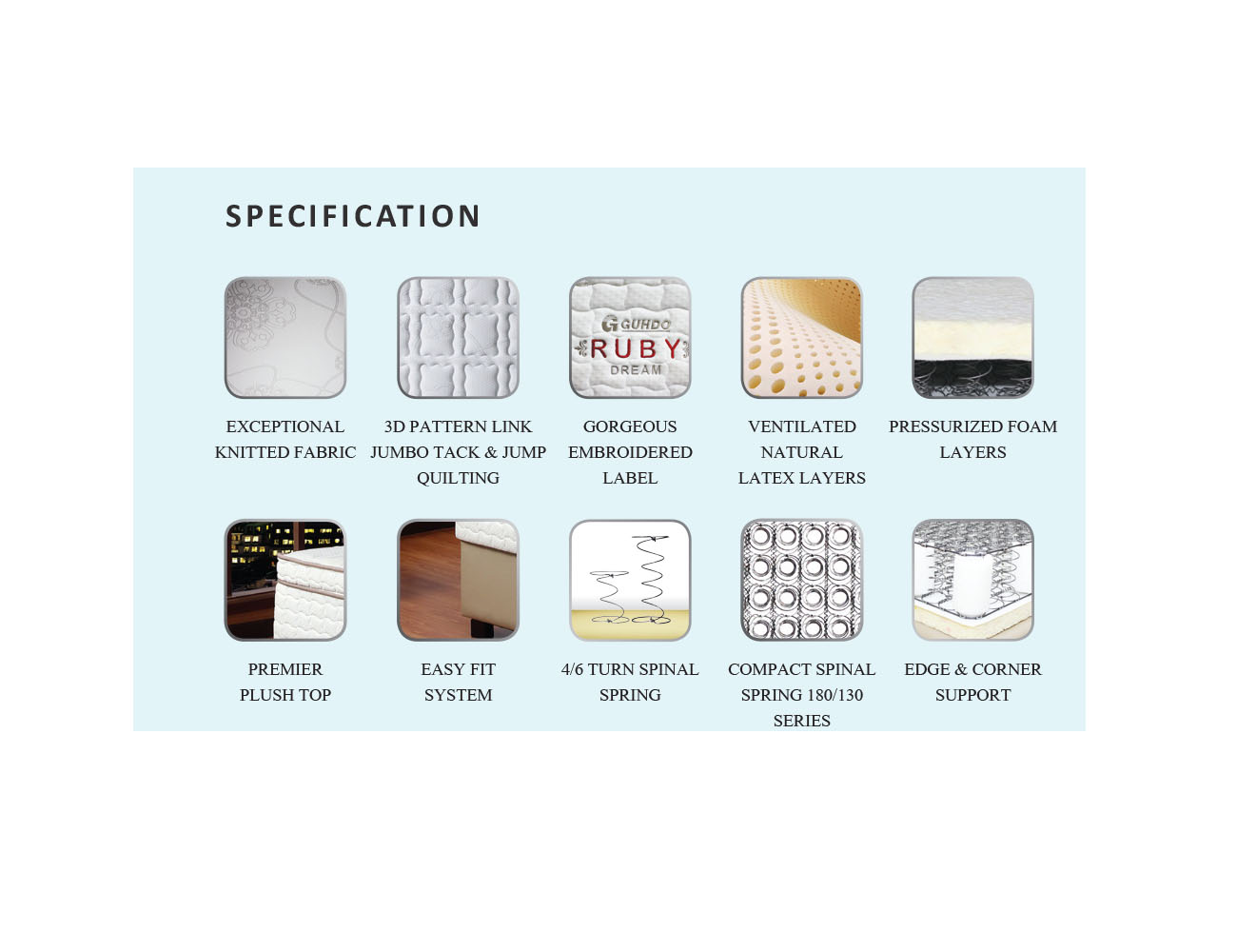 Springbed Guhdo 2 in 1 Ruby Dream - Medallion - Image 2